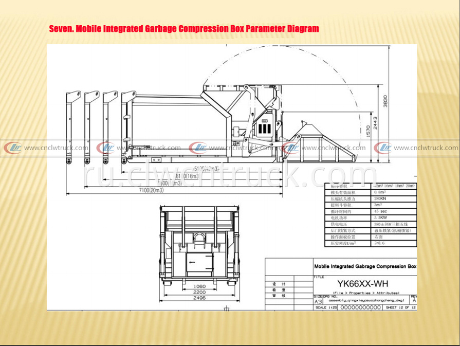 8parameter diagram